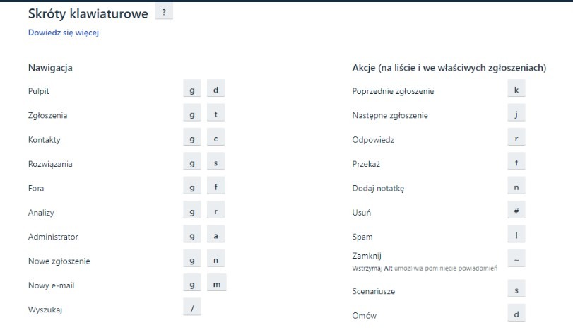 przykład skrótów klawiaturowych