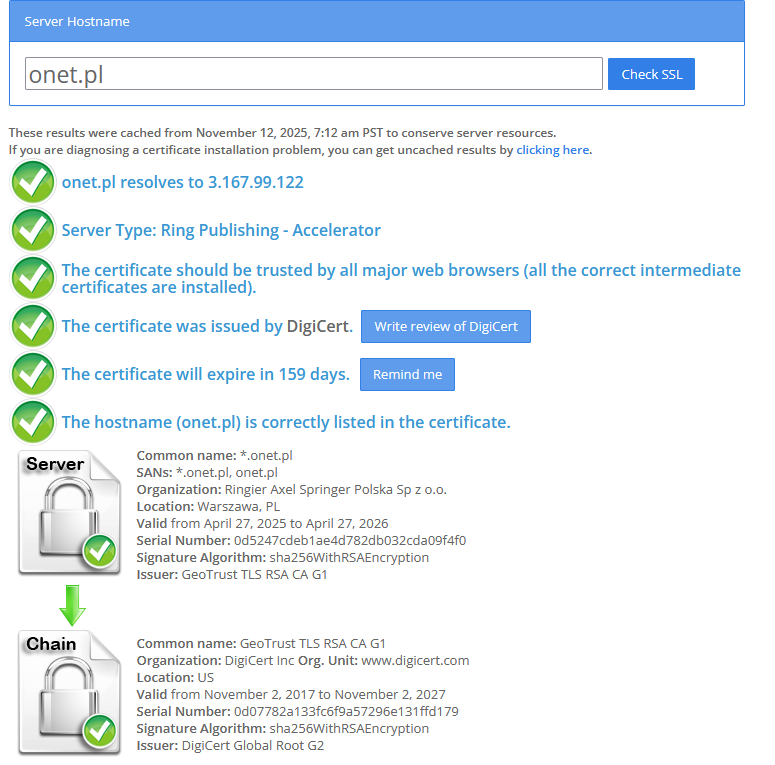 test w narzędziu ssl checker