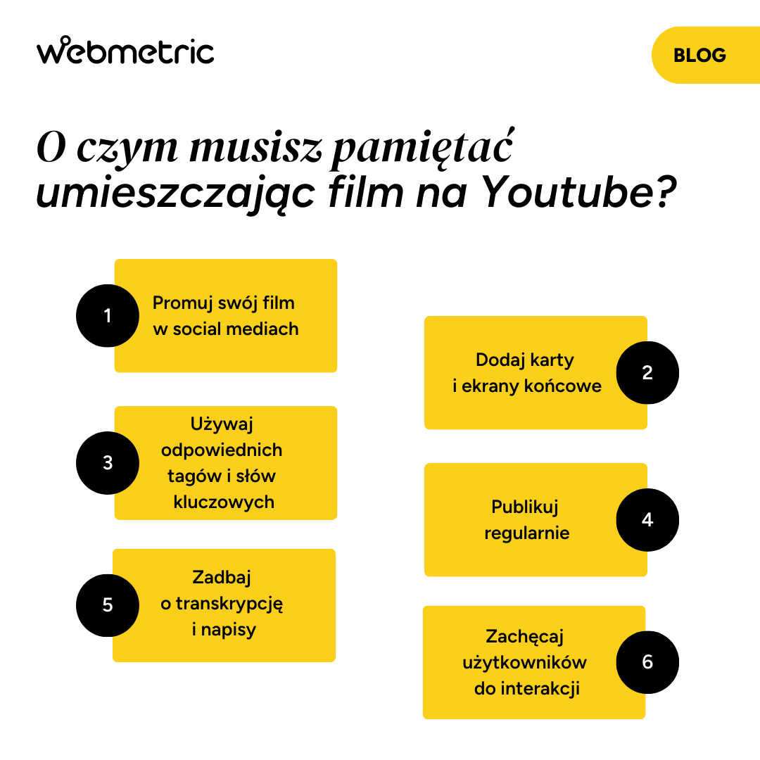 Grafika ze wskazówkami na temat pozycjonowania na youtube