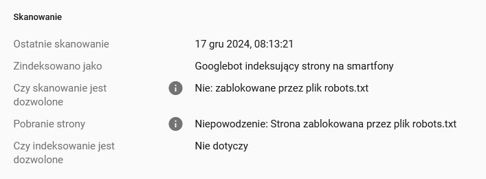 informacja z google search console o zablokowaniu przed indeksacją