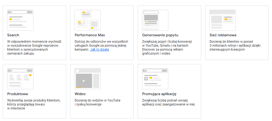 rodzaje kampanii google ads