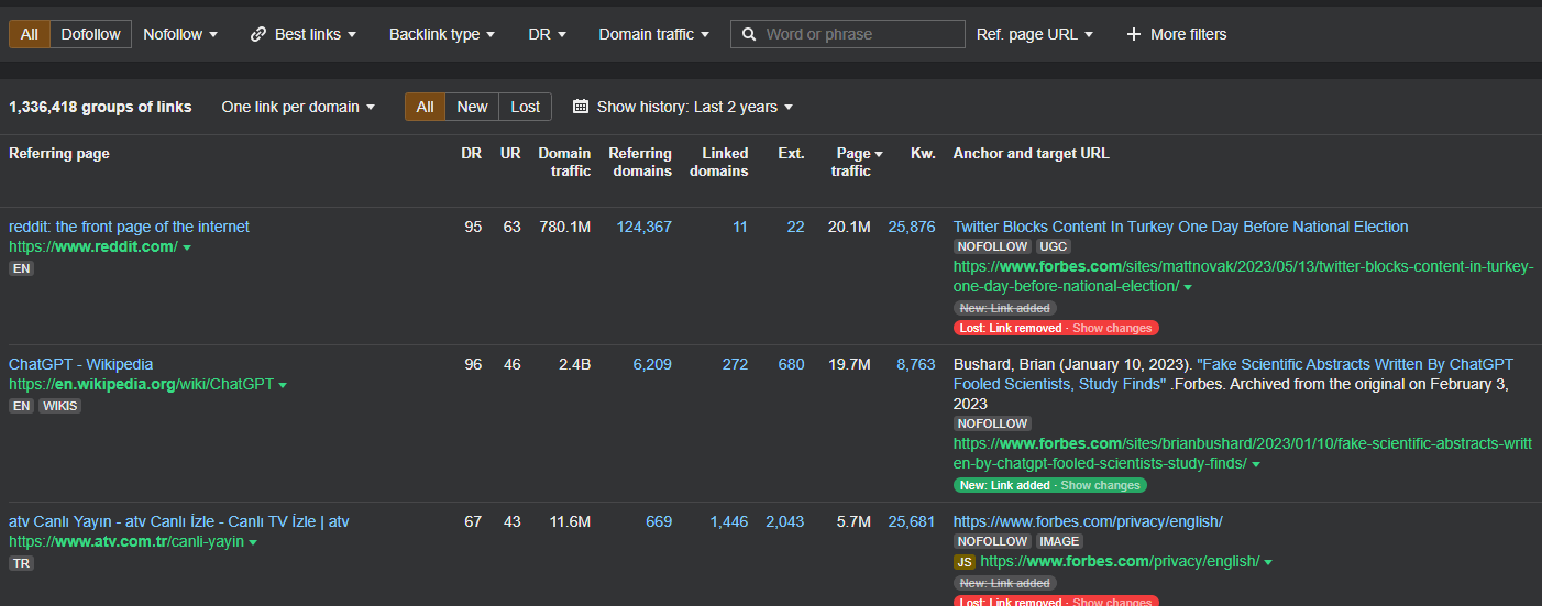 analiza linków w narzędziu Ahrefs