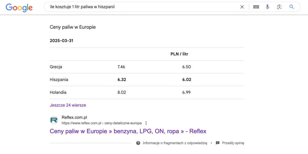 Przykład Featured Snippet w formie tabeli. Źródło: google.com