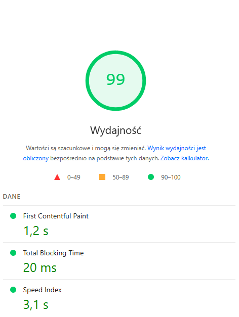 wynik szybkości strony w narzędziu PageSpeed Insights