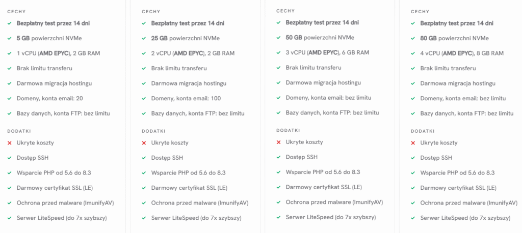 oferta hostingu seo host