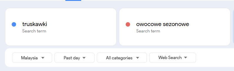 Wyszukiwanie konkretnego słowa lub ogólnego tematu w Google Trends.