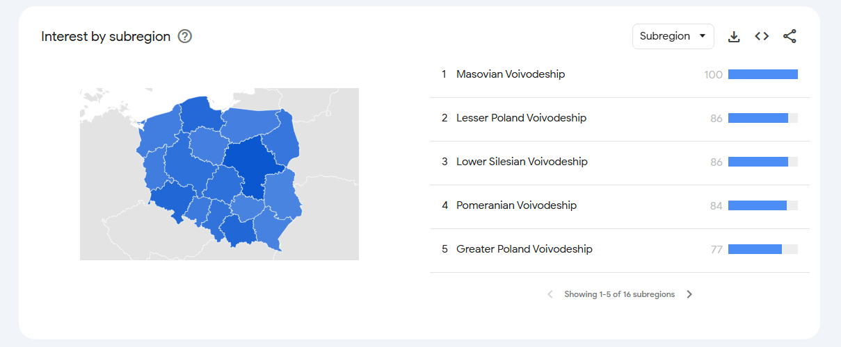 Zainteresowanie frazą Black Friday w zależności od regionu.