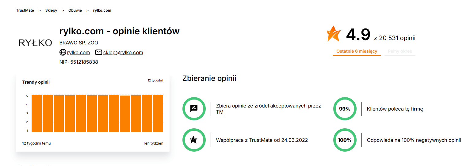 przyklad opinii w trustmate