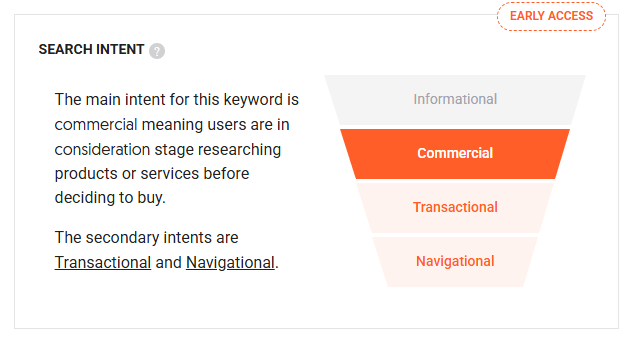 analiza-intencji-wyszukiwania-danej-frazy-kluczowej-w-ubersuggest