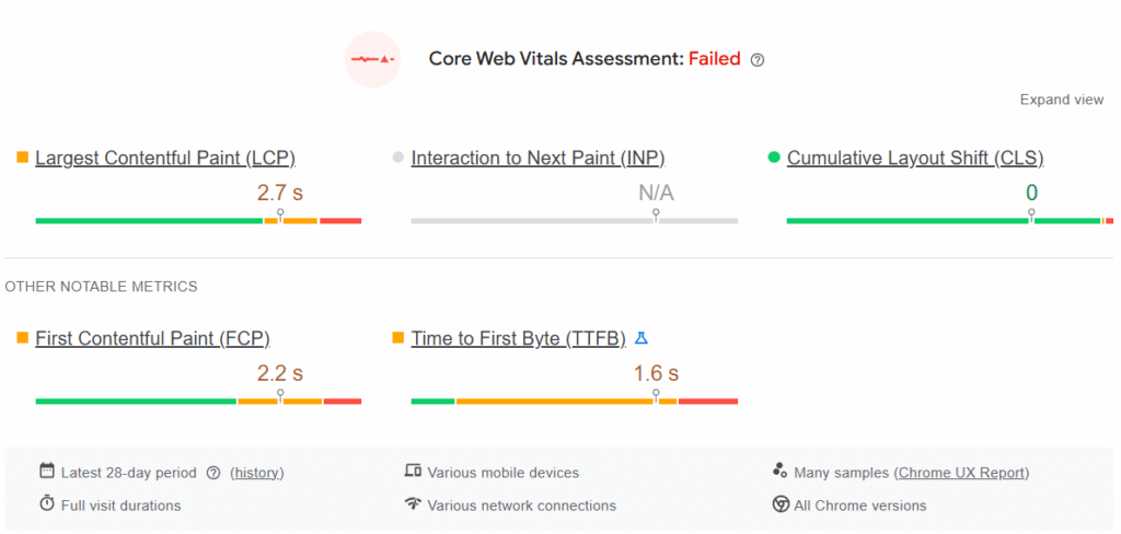 Nieudany test Core Web Vitals w PageSpeed Insights.
