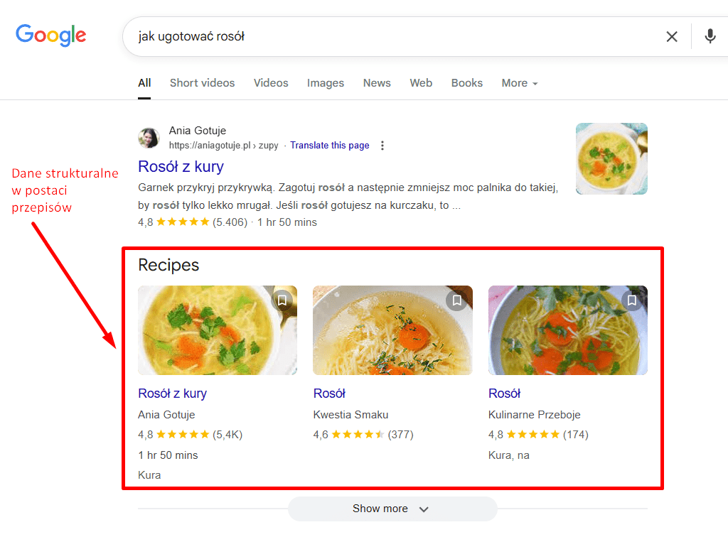 Dane strukturalne w postaci przepisów w Google.
