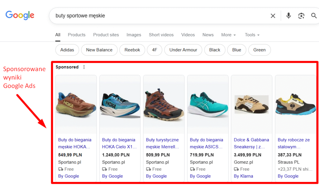 Sponsorowane wyniki Google Ads.