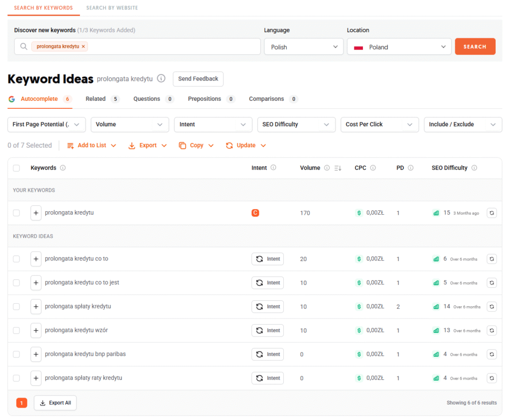 Analiza podobnych fraz w Ubersuggest.