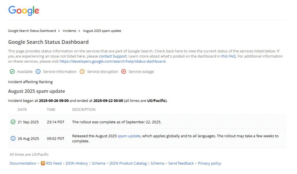 Aktualizacja August 2025 Spam Update. Źródło: status.search.google.com/incidents/a7Aainy6E9rZsmfq82xt