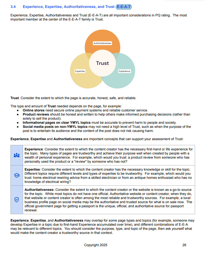 Najważniejsze informacje na temat E-E-A-T. Źródło: static.googleusercontent.com/media/guidelines.raterhub.com/en//searchqualityevaluatorguidelines.pdf