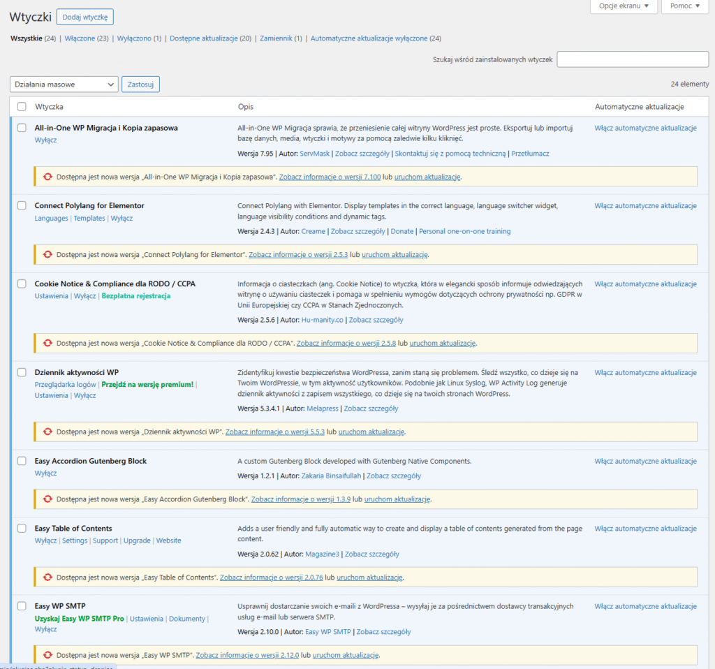 Przykładowe wtyczki WordPress.