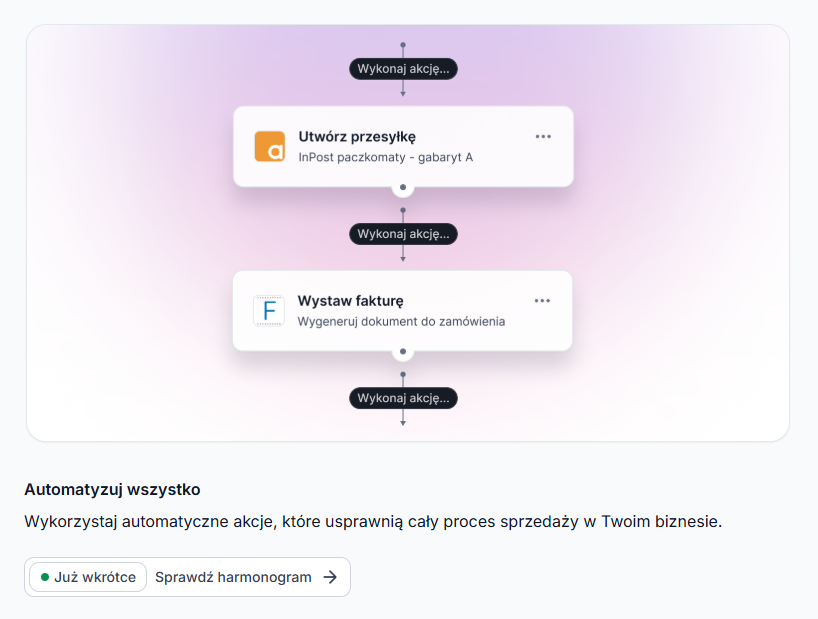 Automatyczne akcje w Redcart – planowanie.