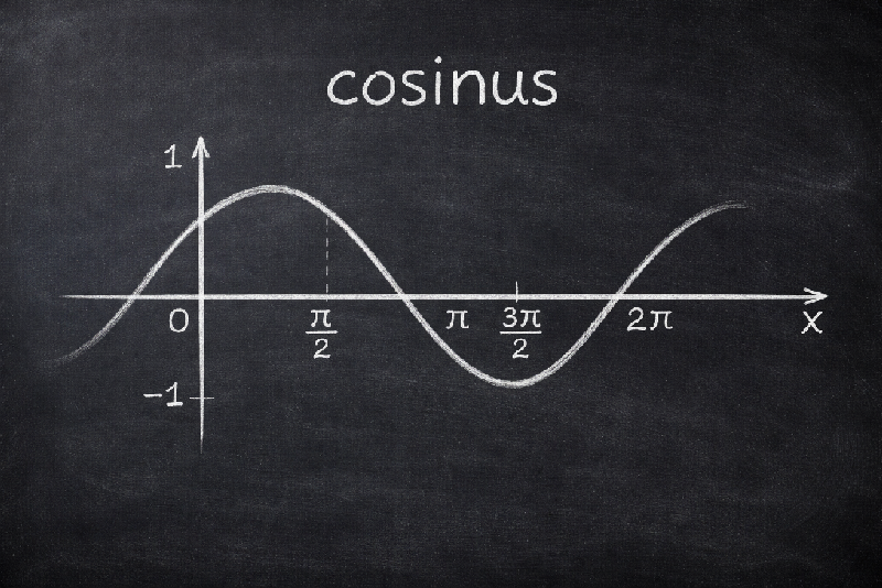 Podobieństwo cosinusowe w SEO – co warto o tym wiedzieć?