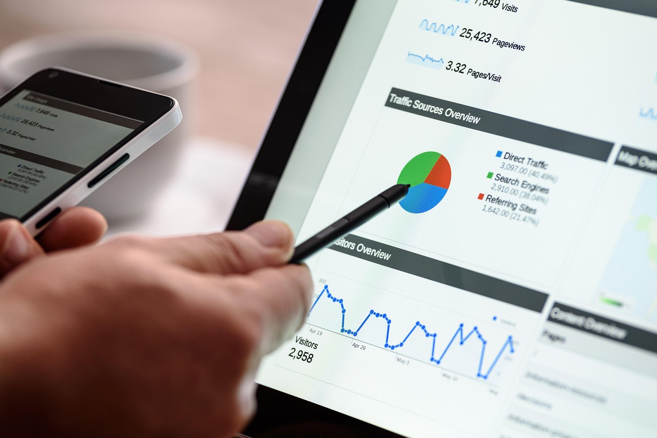 Jak działają modele atrybucji w Google Ads i które wybrać?