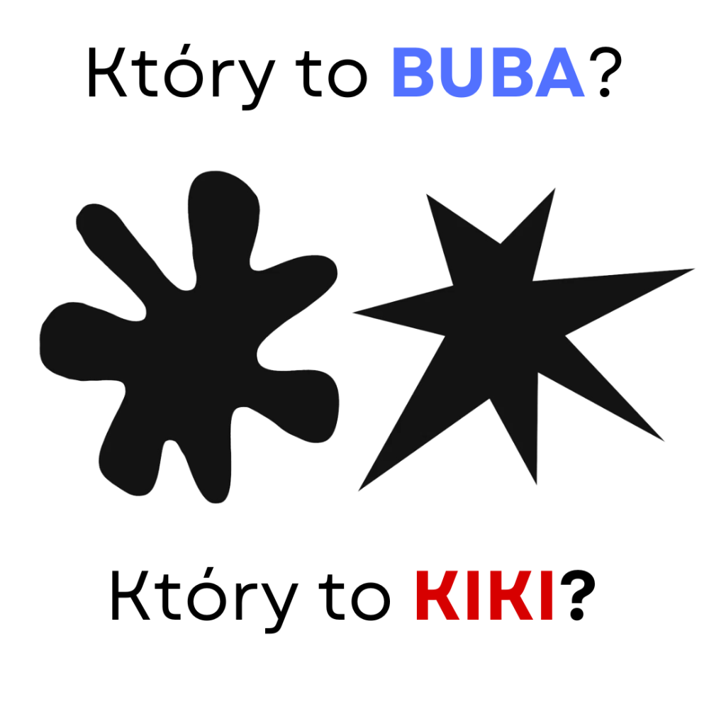 Przykładowe grafiki pokazywane przy badaniu efektu buba kiki. Tekst na grafice "Który to buba? Który to kiki?"
